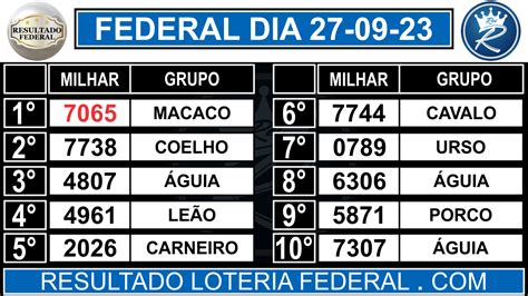 resultado federal às 19 00